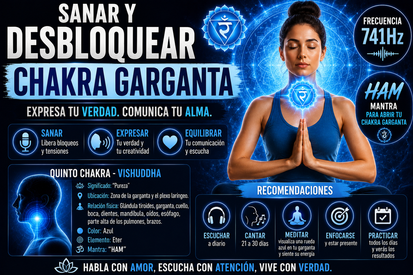 SANAR Y DESBLOQUEAR CHAKRA GARGANTA