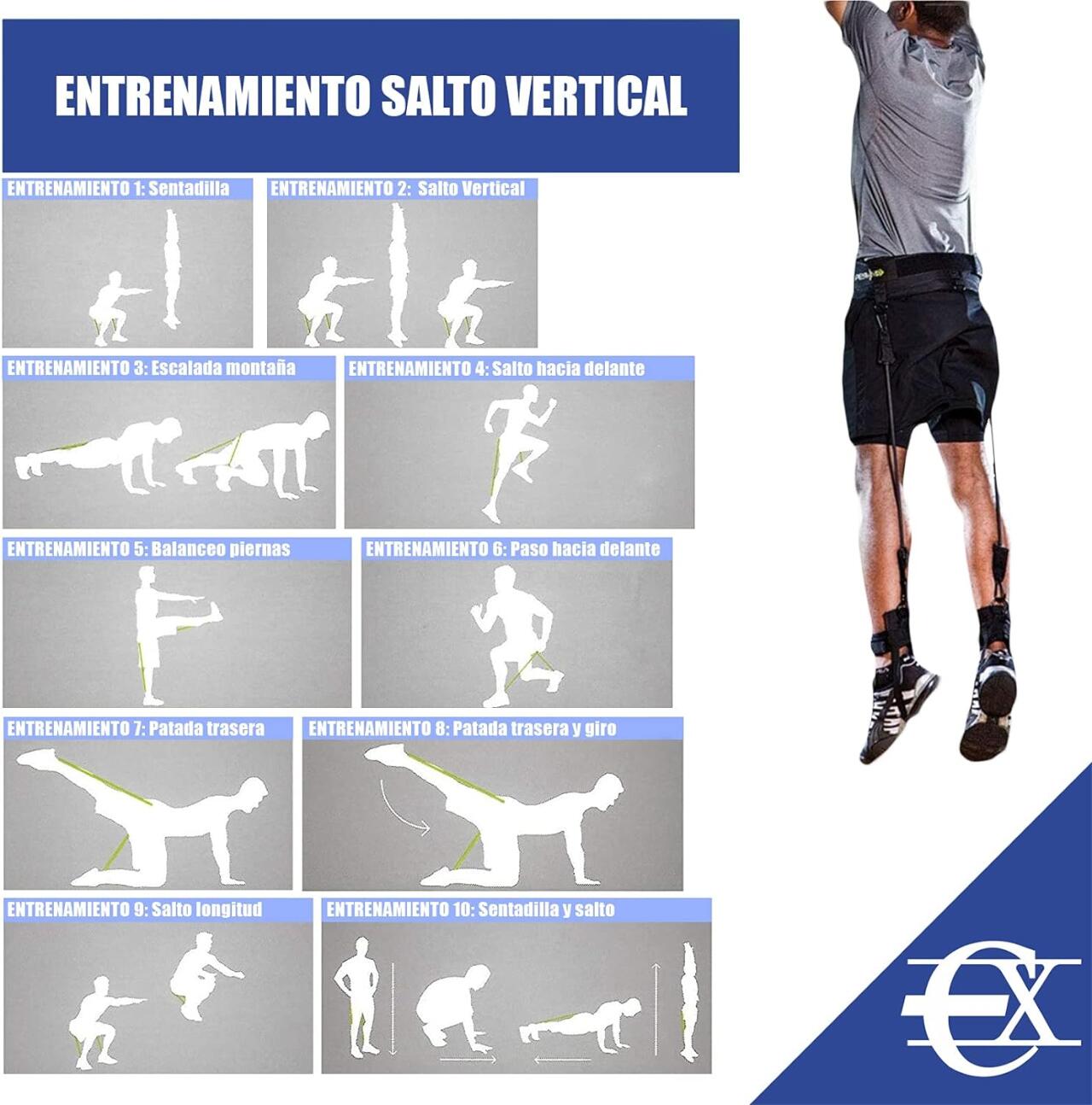 Kit vertical de gomas elásticas de resistencia para tren inferior de la marca Innovagizmo, ideal para ejercicios de tonificación.