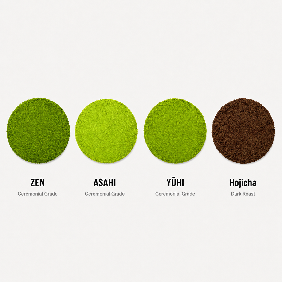Matcha Sample Box