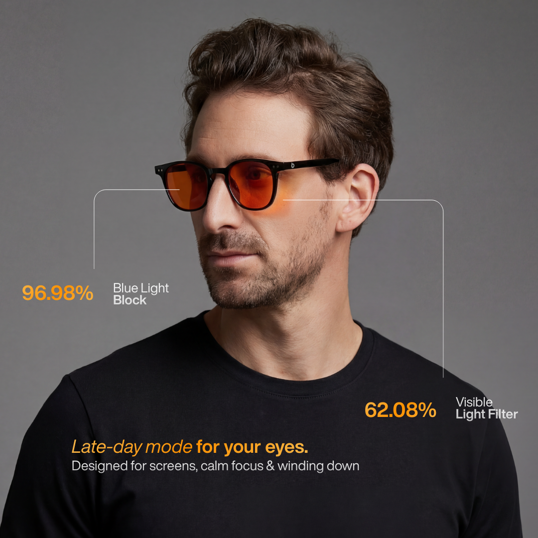 Gafas Newton Warblue para protección diurna, con lentes de enfoque y diseño moderno para reducir la fatiga visual.