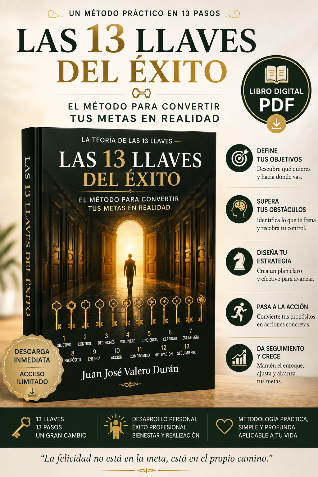 Las 13 Llaves del Éxito – Método para Alcanzar tus Metas | Libro PDF