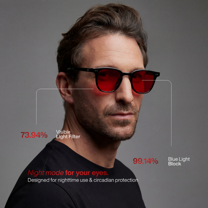 Gafas para dormir Da Vinci Sleep Glasses de Warblue, protección nocturna para reducir la luz y mejorar el descanso.