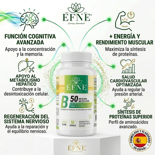 Complejo B 50 Metilada Con metilfolato forma activa ácido fólico (Complejo de Vitaminas B reforzado con inositol)