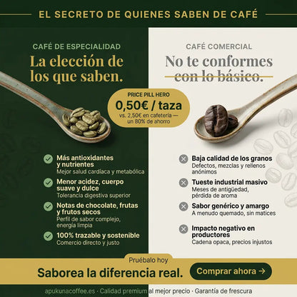Café de especialidad de Brasil – Oxum
