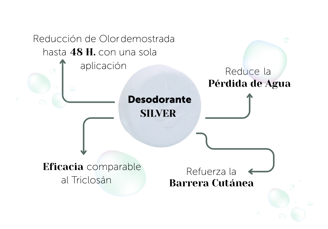 Recambio de desodorante en crema Silver Touch de BANBU, envase compacto y con textura cremosa para protección duradera