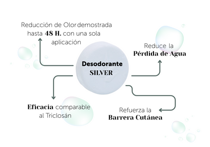 Recambio de desodorante en crema Silver Touch de BANBU, envase compacto y con textura cremosa para protección duradera