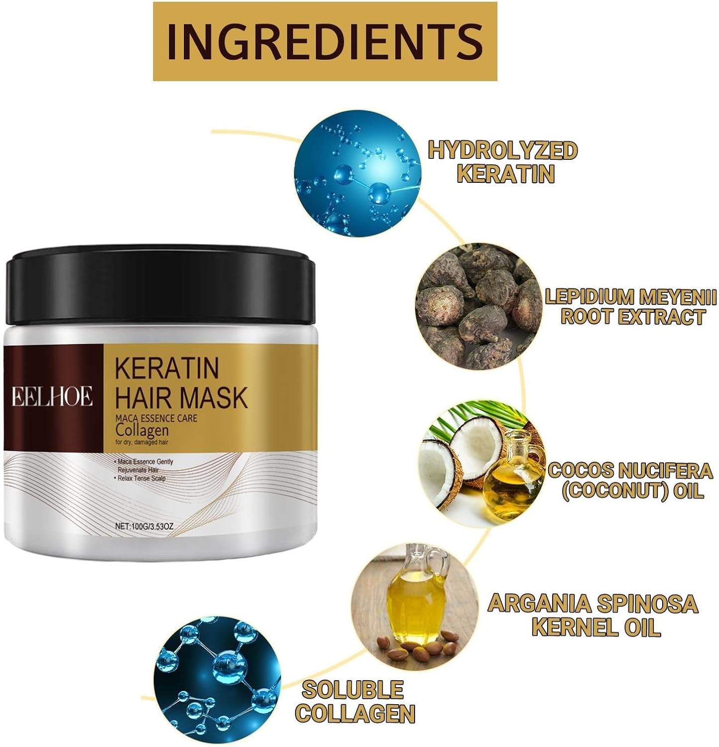 EELHOE Máscara de Keratina - Reparación Profunda, Antiencrespamiento y Brillo Intenso
