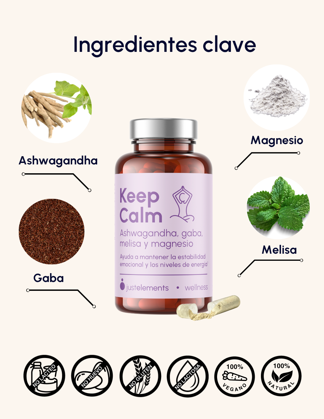 Keep Calm - Ashwagandha + Magnesio, Melisa y Gaba