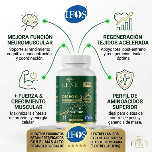 Suplemento de Omega-3 EFNE con 1000mg, alta concentración de EPA y DHA, certificado IFOS 5 estrellas, en envase con cápsulas.