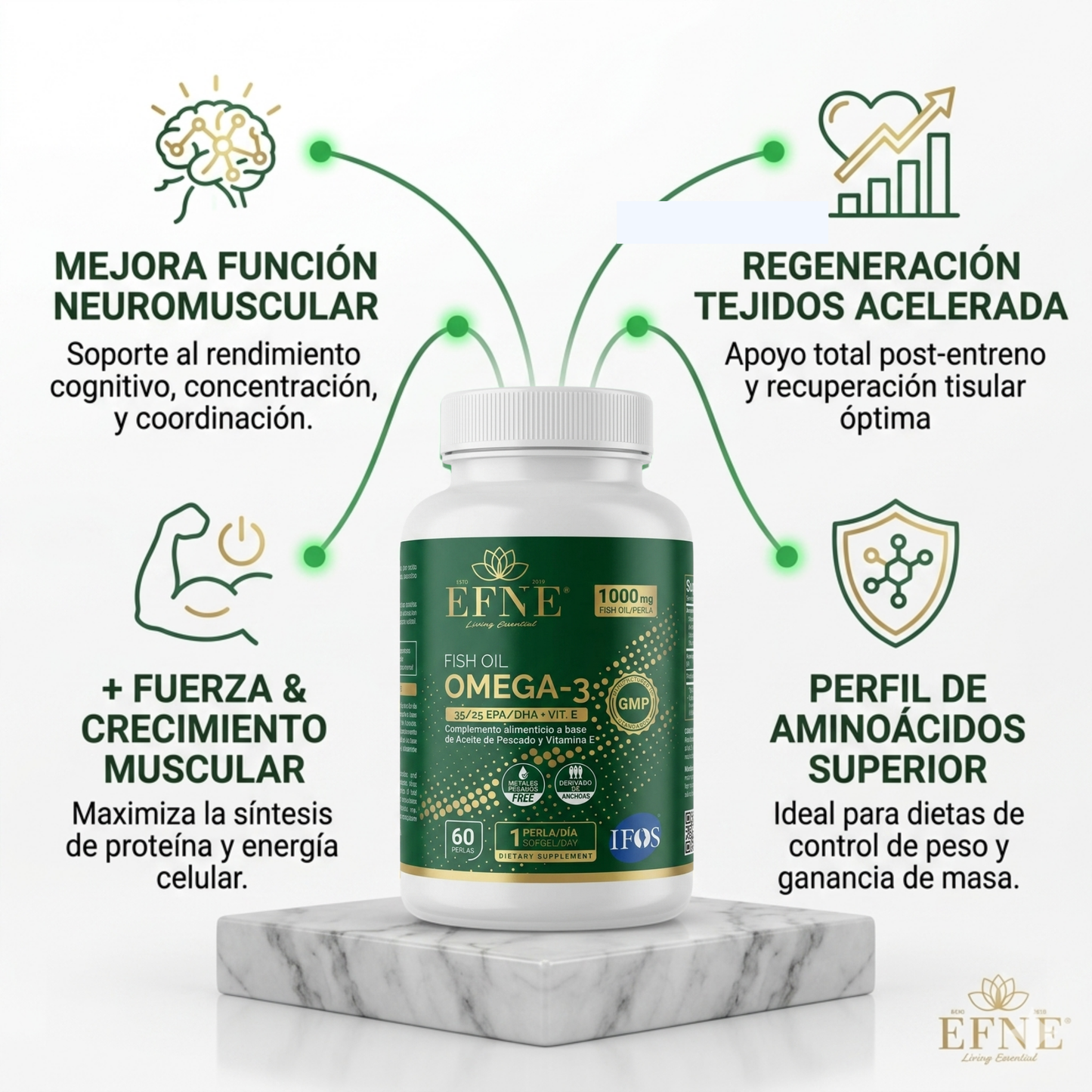 Suplemento de Omega-3 EFNE con 1000mg, alta concentración de EPA y DHA, certificado IFOS 5 estrellas, cápsulas blancas