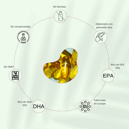 Omega 3 Sensaido - Sensaido
