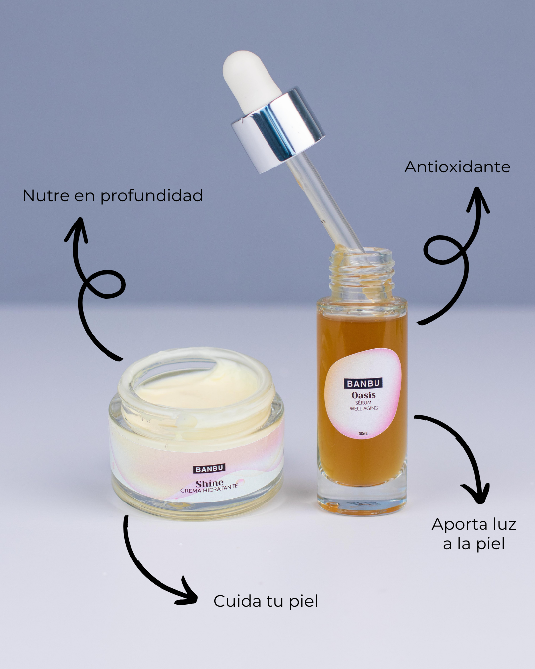 Pack facial básico para piel seca de BANBU, incluye productos ecológicos para cuidado facial y envejecimiento saludable.