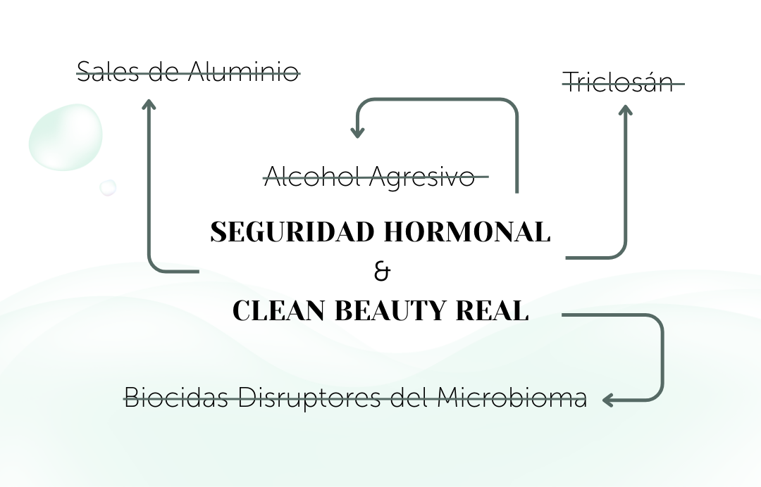 Recarga de desodorante en crema Silver Touch de BANBU, envase con crema blanca y diseño elegante para protección duradera.