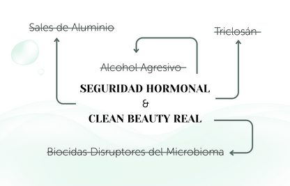 Recarga de desodorante en crema Silver Touch de BANBU, envase con crema blanca y diseño elegante para protección duradera.