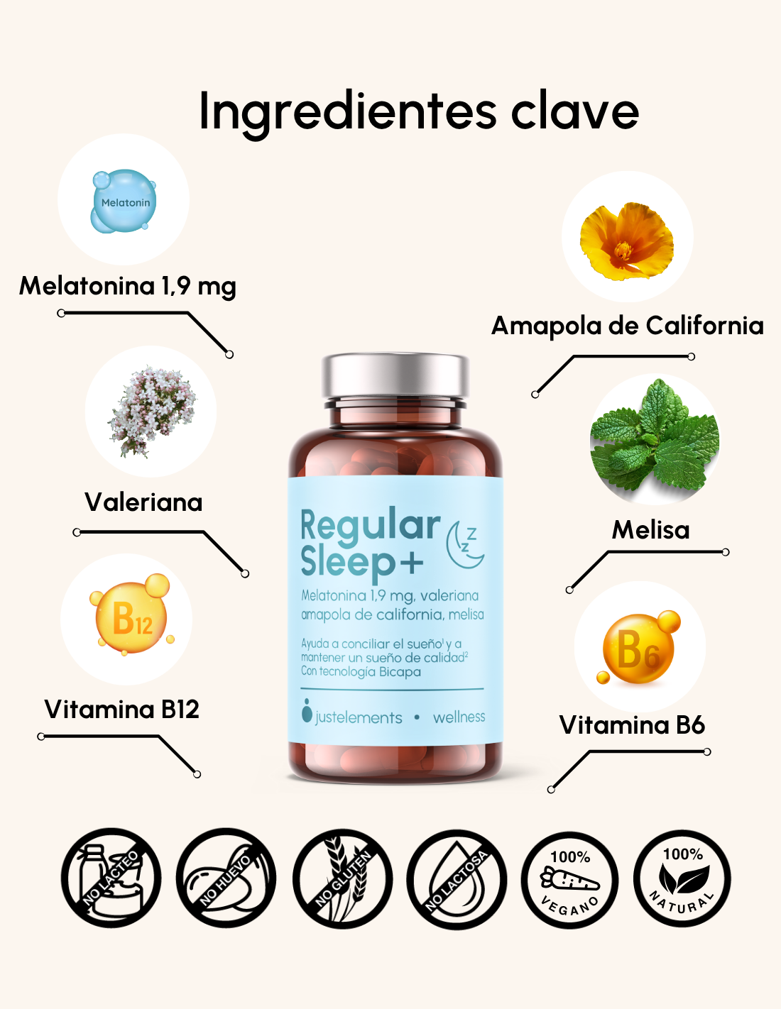 Regular Sleep - Melatonina bicapa de alta concentración 1,9 mg