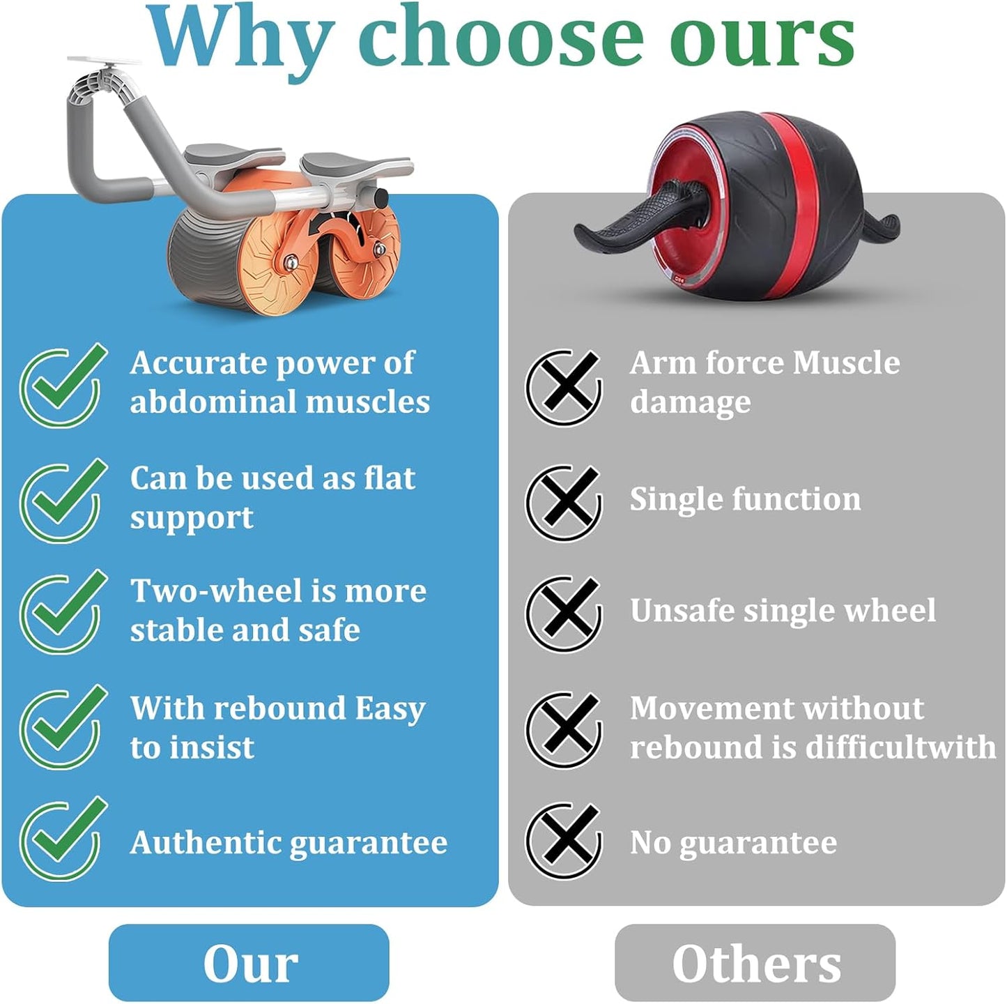 Rodillo de entrenamiento para abdominales con soporte para codos