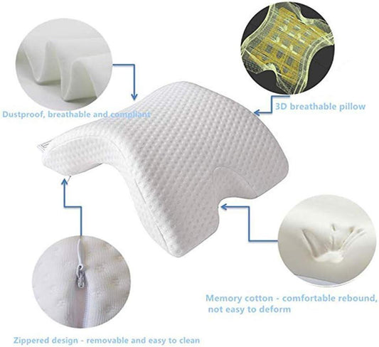 Almohada de diseño curvo antientumecimiento de innovagizmo.com, con forma ergonómica para mayor comodidad y soporte.