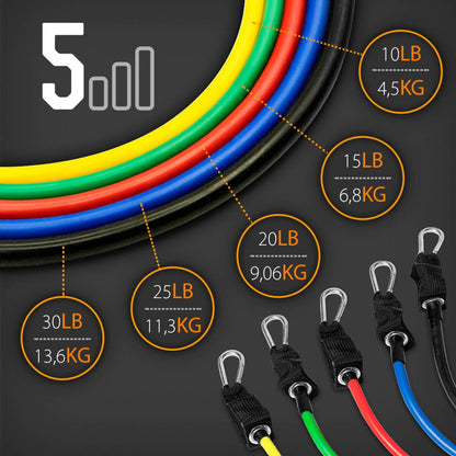 Set de 12 bandas de resistencia innovagizmo con 5 niveles de 10 a 30 lb, cinta elástica para ejercicio y entrenamiento físico.