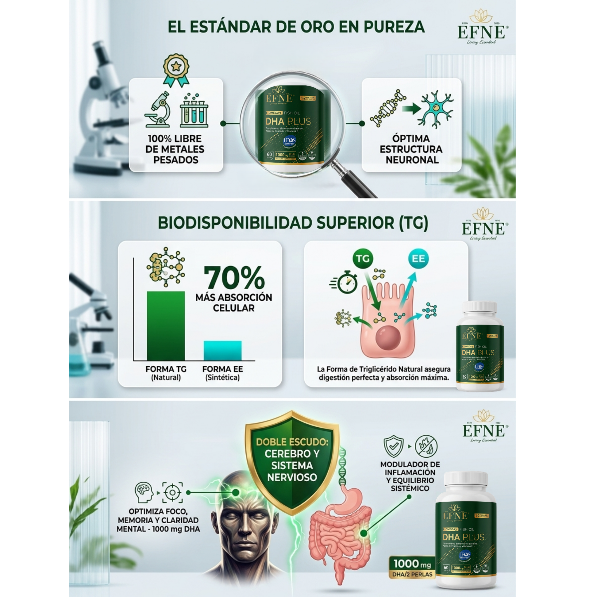 Perlas de Omega 3 DHA Plus EFNE con certificación IFOS, forma de triglicérido, mostrando beneficios para la salud cerebral y cardiovascular.