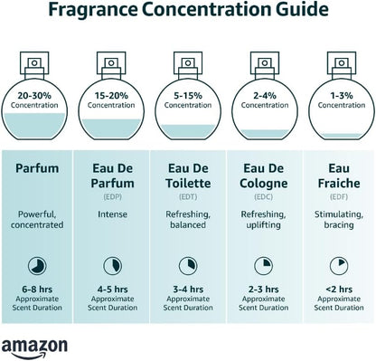 Perfume Homem EDP Lattafa Confidential Platinum (100 ml)