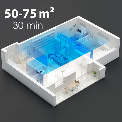 Generador de ozono para aire y agua con ionizador, purificador multifunción para hogar, desinfección y limpieza eficiente.