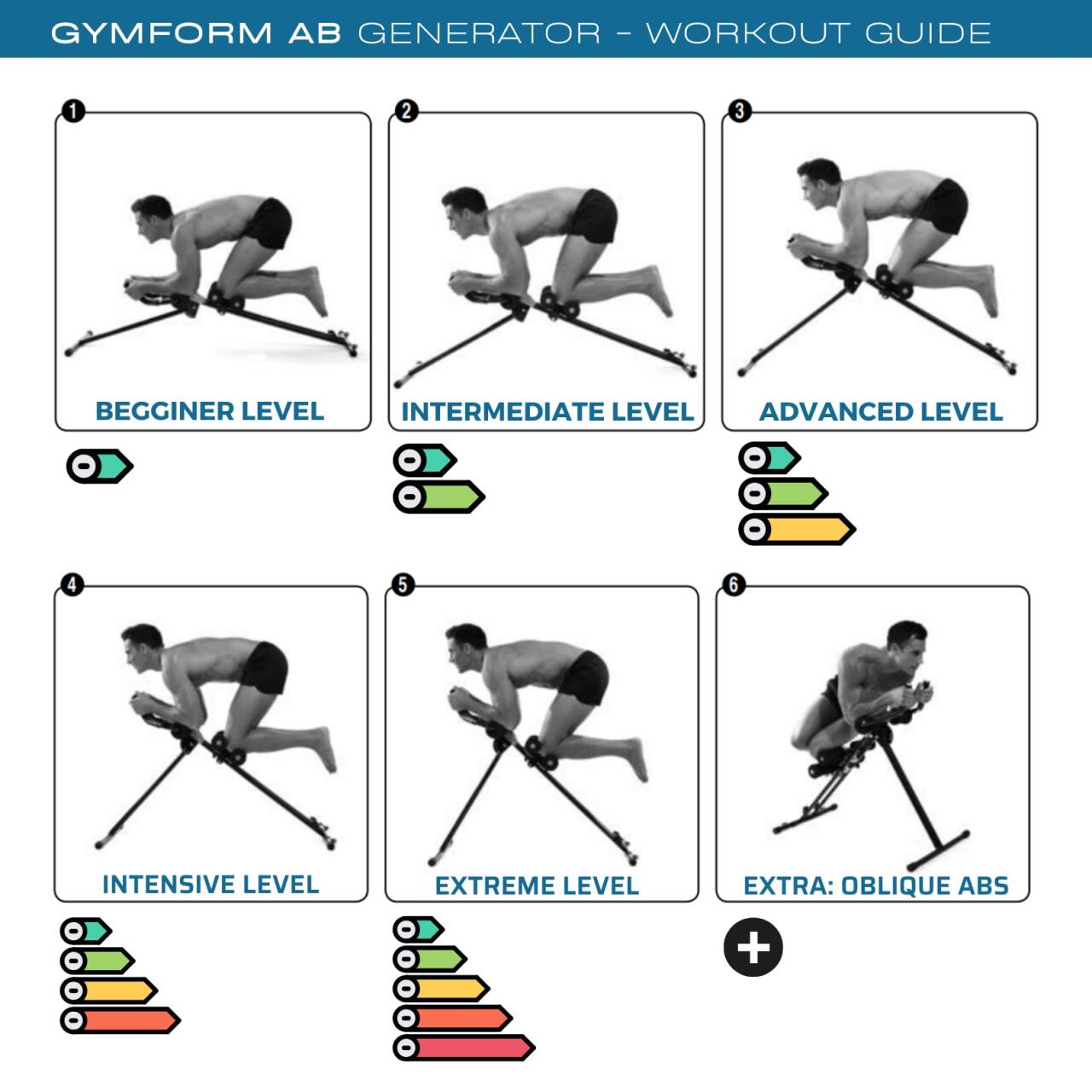 Máquina de ejercicios GYMFORM AB GENERATOR para cardio y tonificación en casa, con manijas y asiento ajustable.