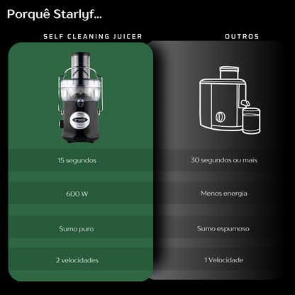 Licuadora con Autolimpieza – Jugo Natural en Segundos, 600W Potencia