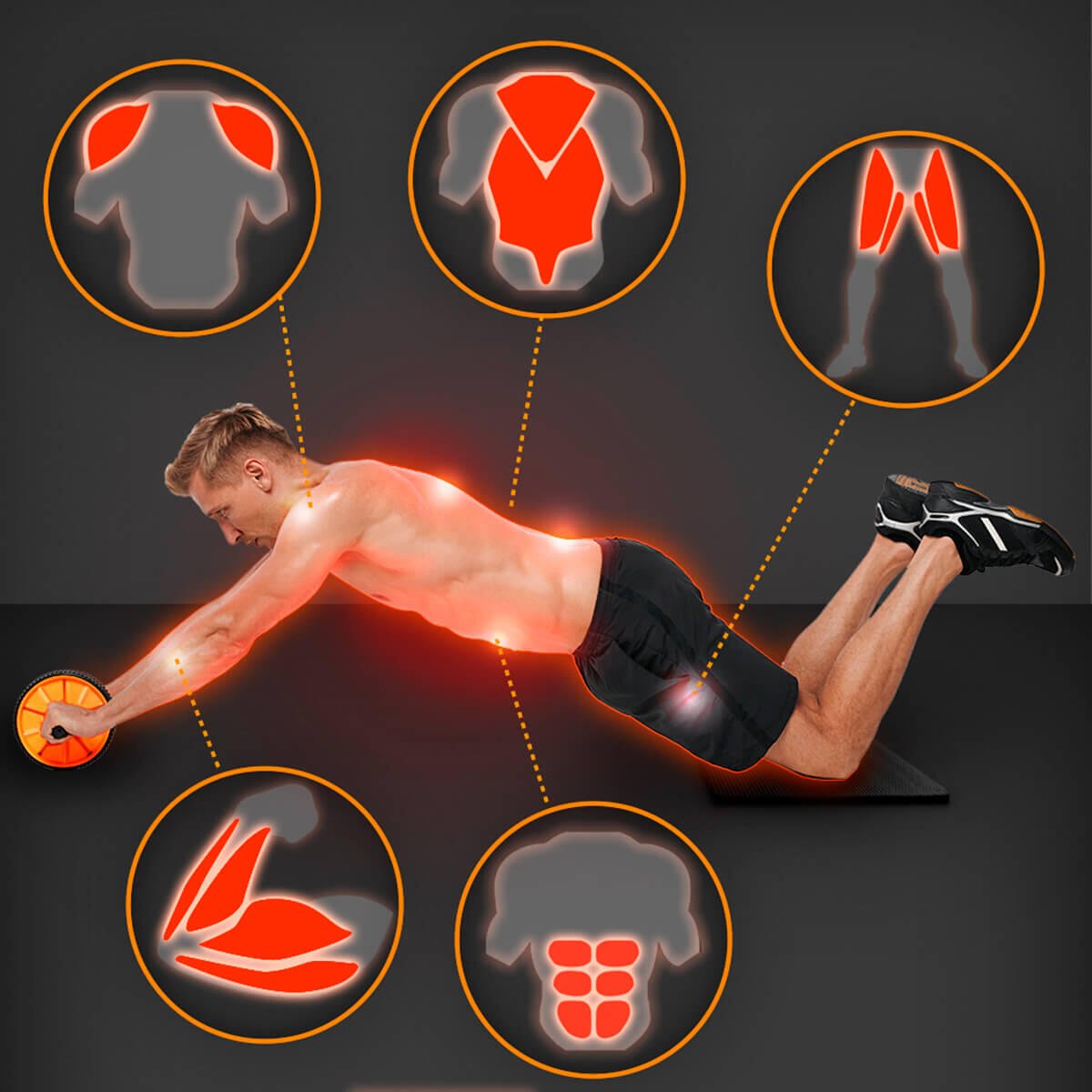 Set de rodillo abdominal y alfombrilla ergonómica de dos niveles de innovagizmo para ejercicio fitness y entrenamiento en casa.