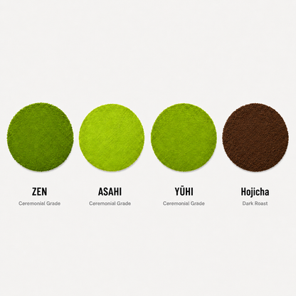 Matcha Sample Box